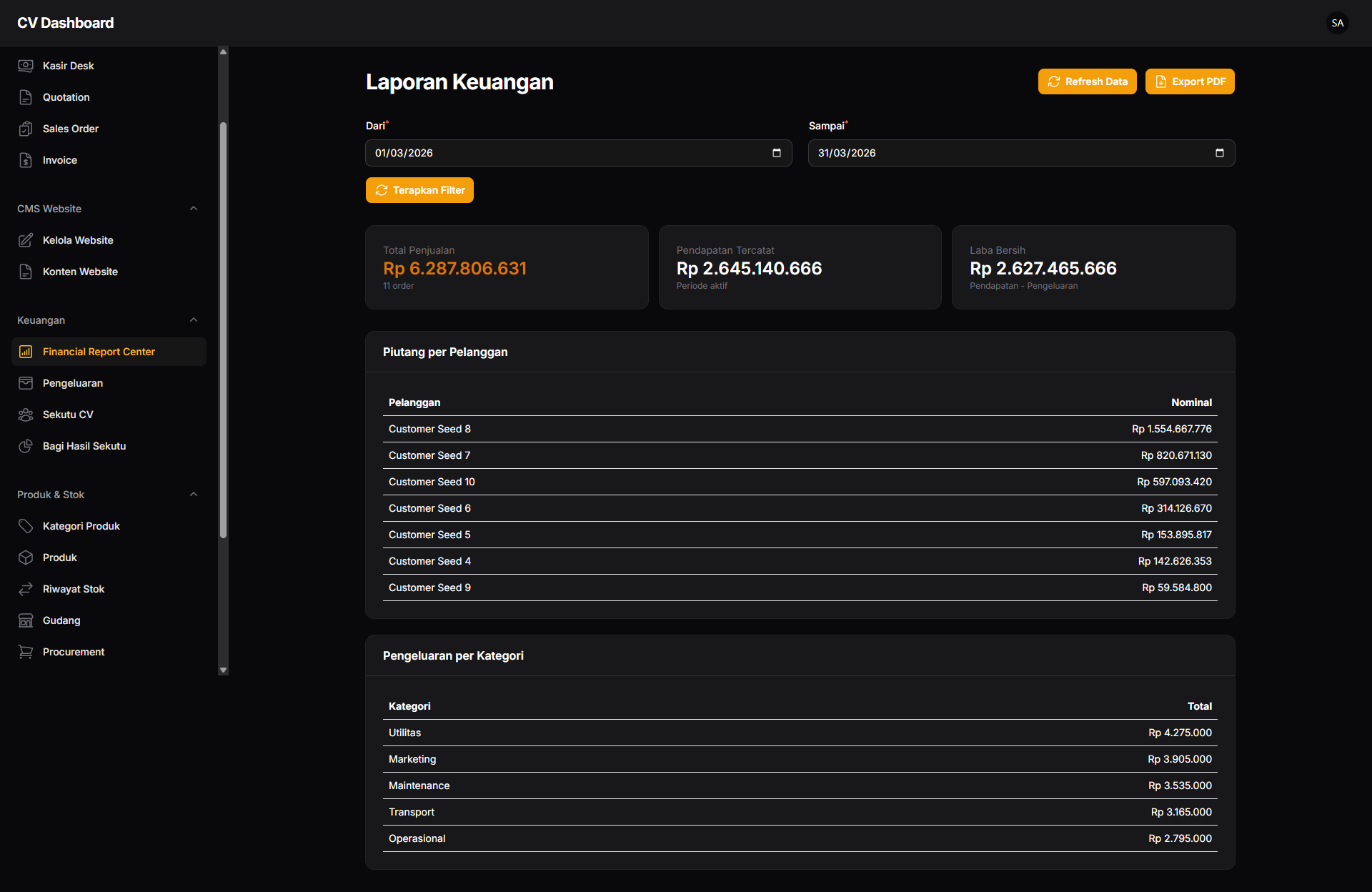 Financial Report Center