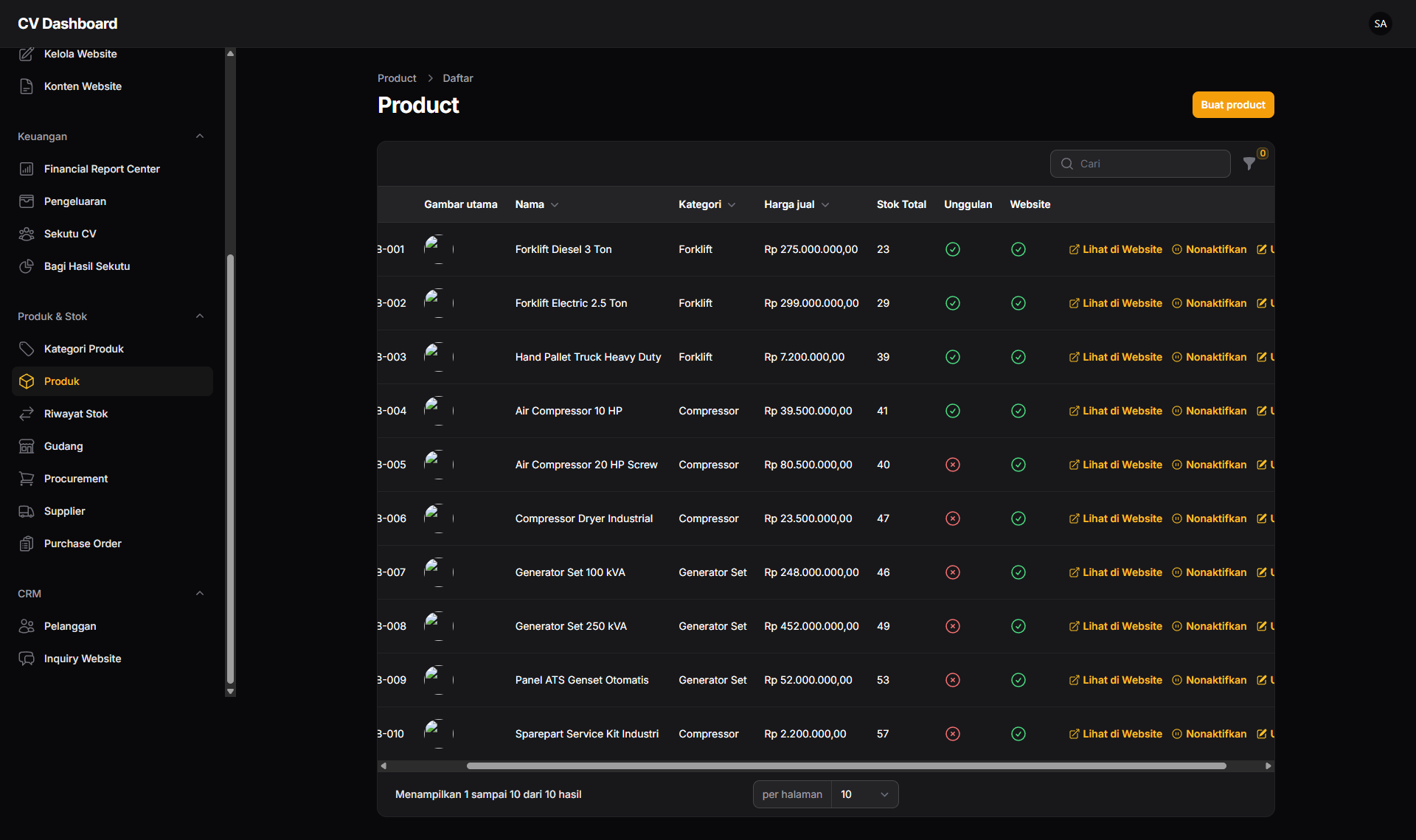 Product Management 1