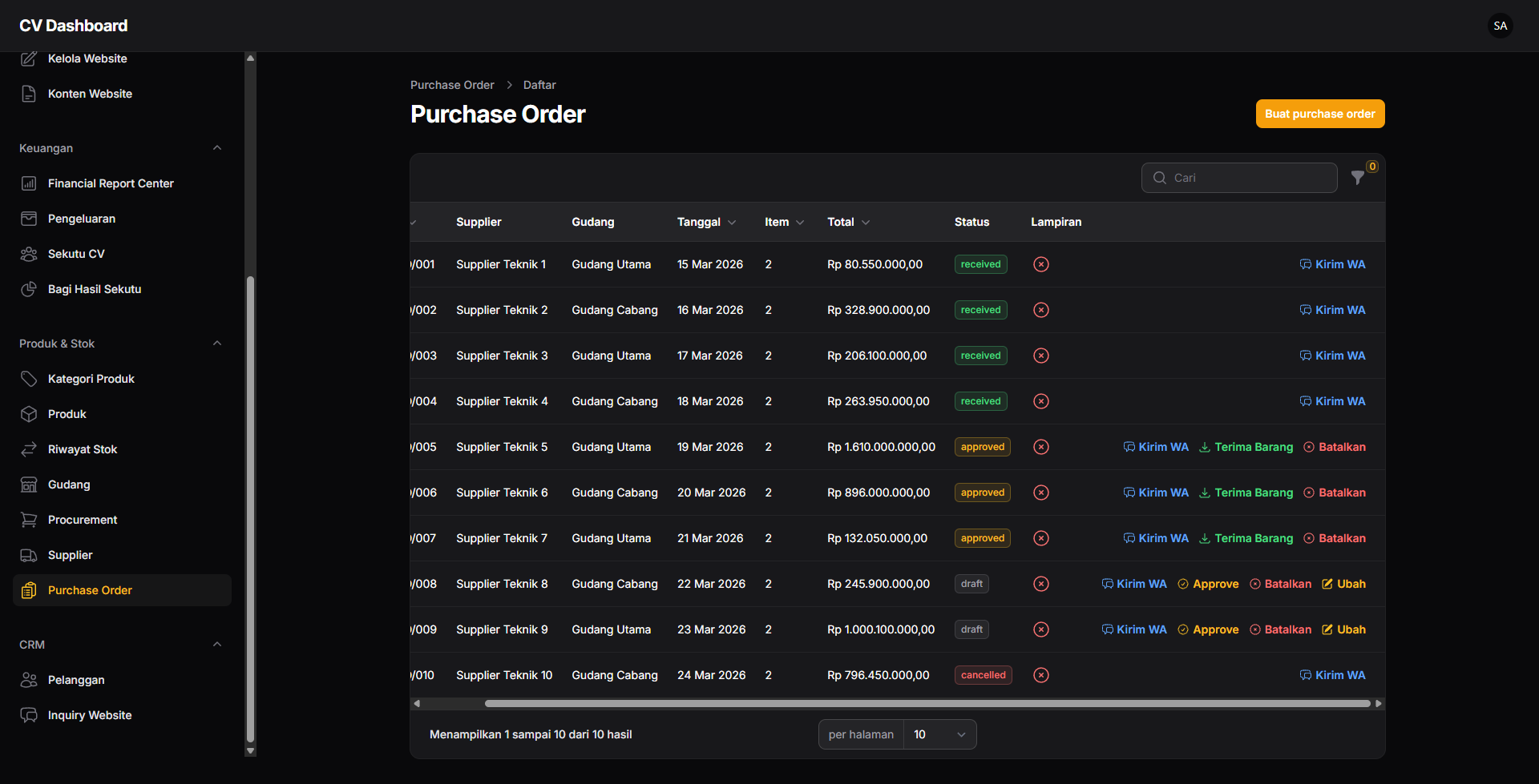 Purchase Order