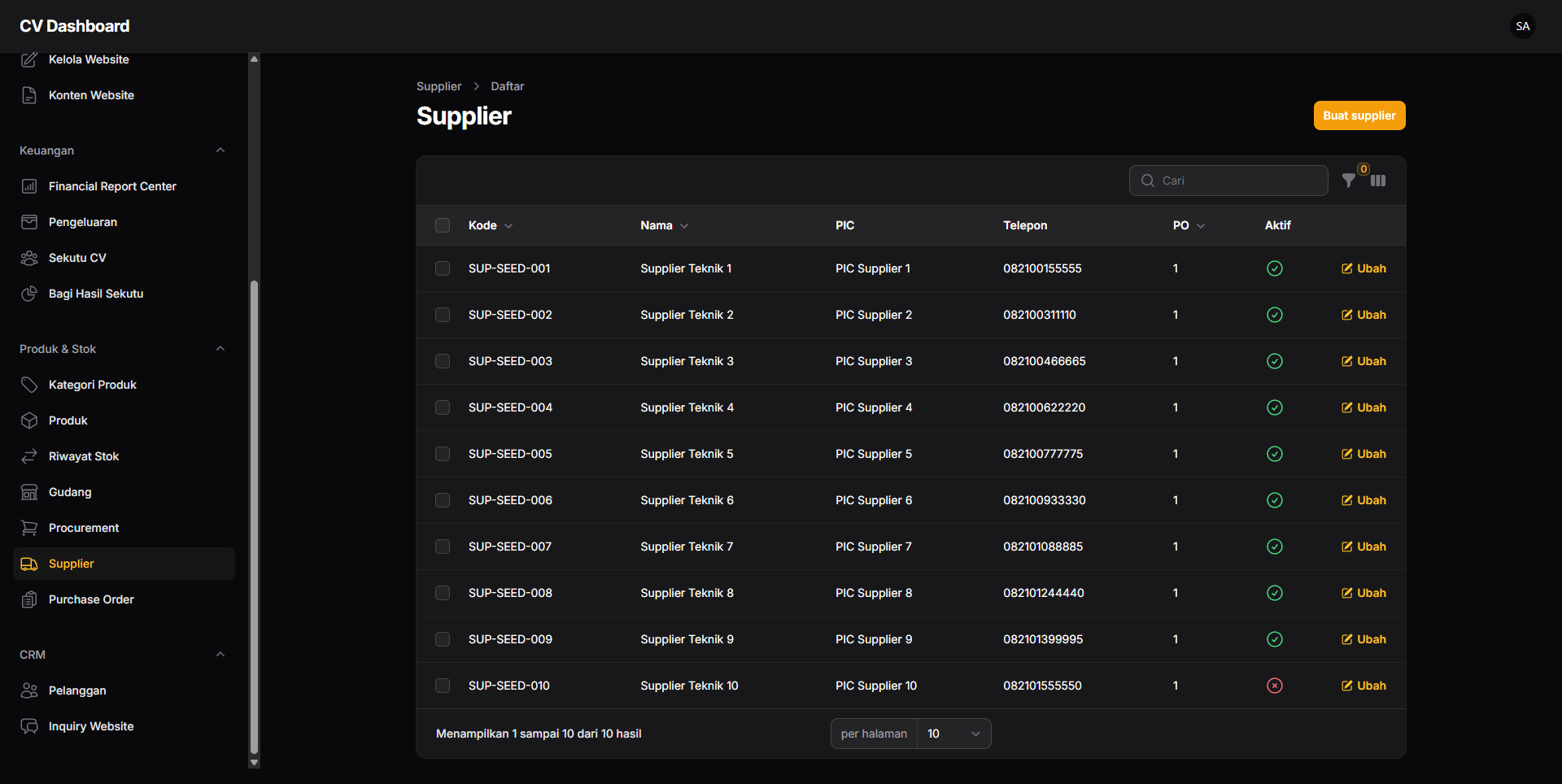 Supplier