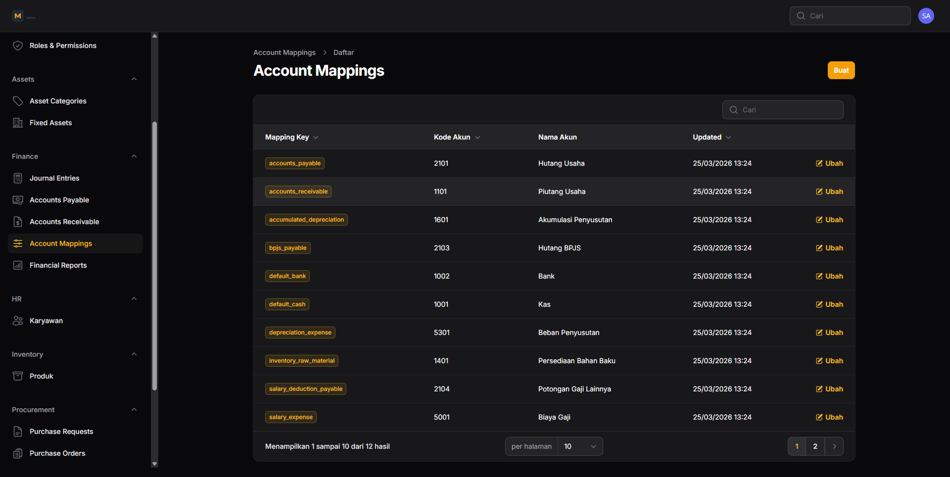 Accounts Mapping
