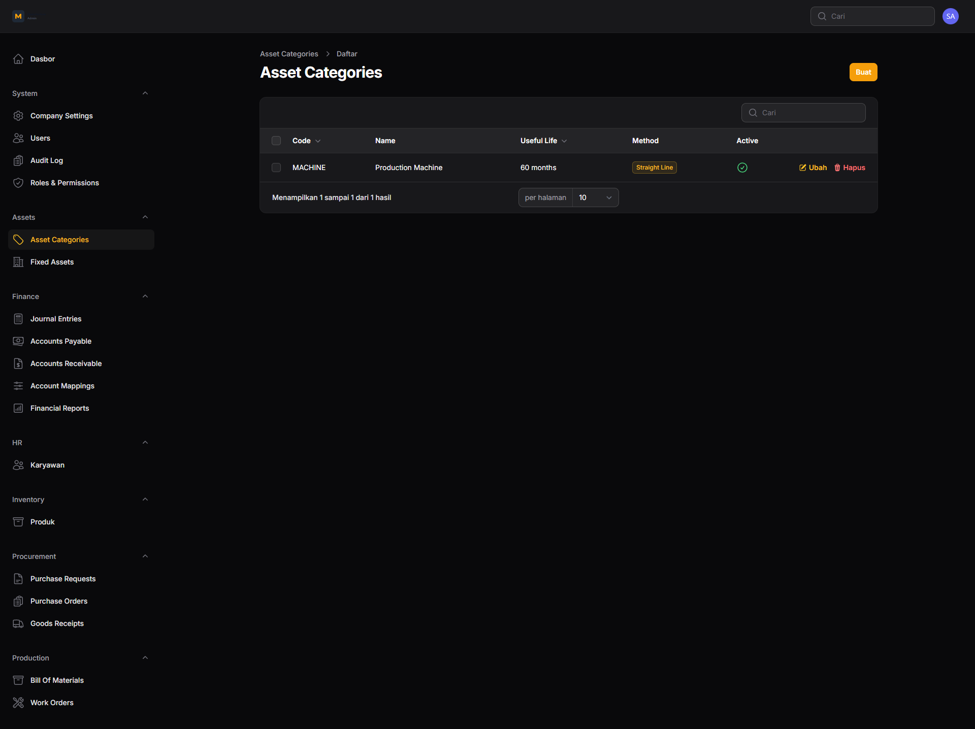 Asset Categories