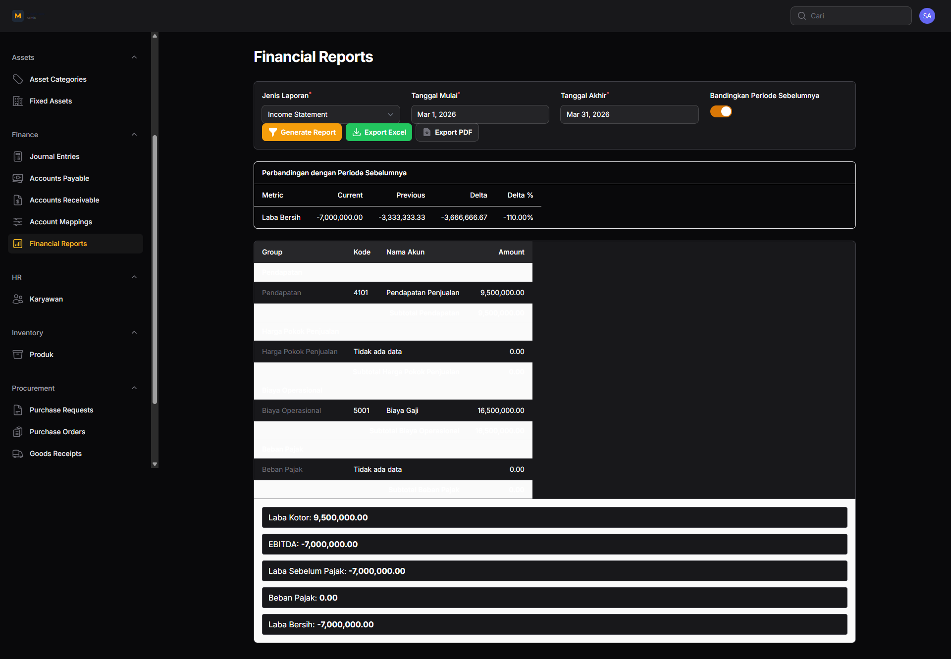 Financial Reports 3