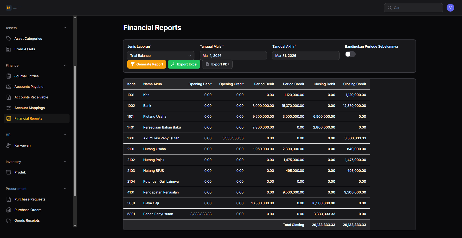 Financial Reports