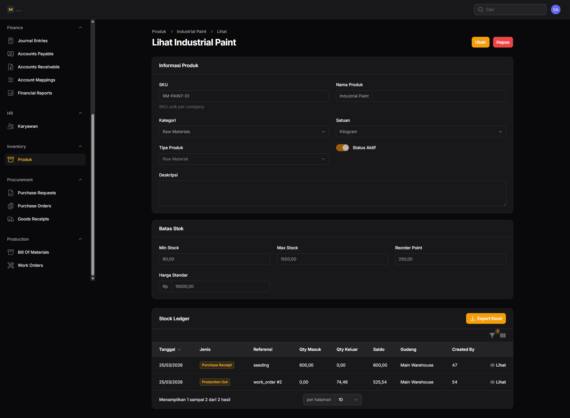 Inventory Products 2