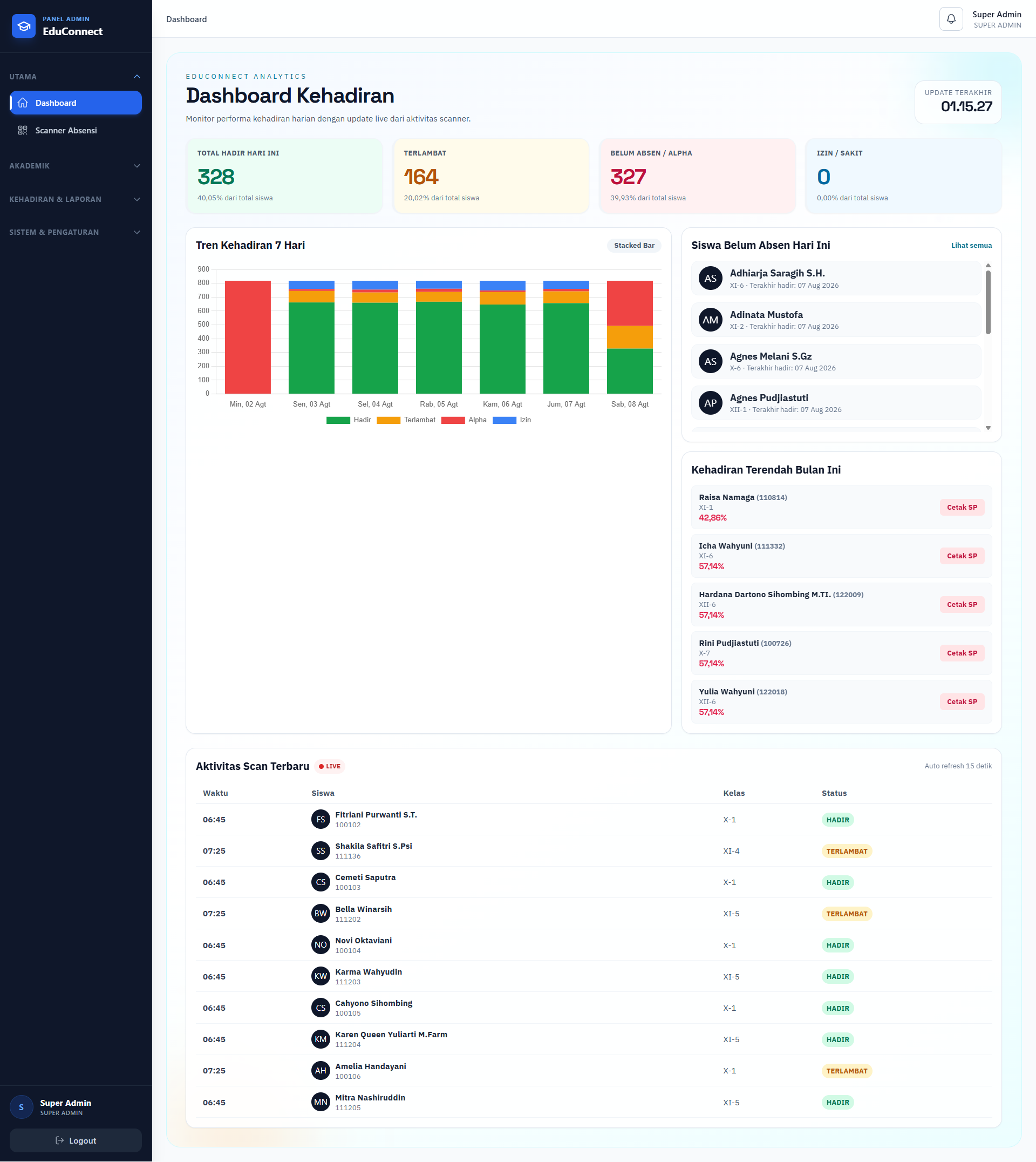 EduConnect Dashboard Utama